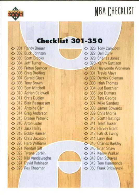 NBA Basketball Card Checklist for 1991-92 Upper Deck #400, Players 301-350