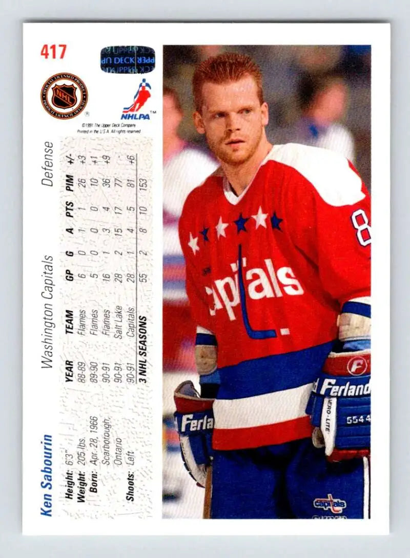 Hockey card of Ken Sabourin in red Washington Capitals jersey with stars design