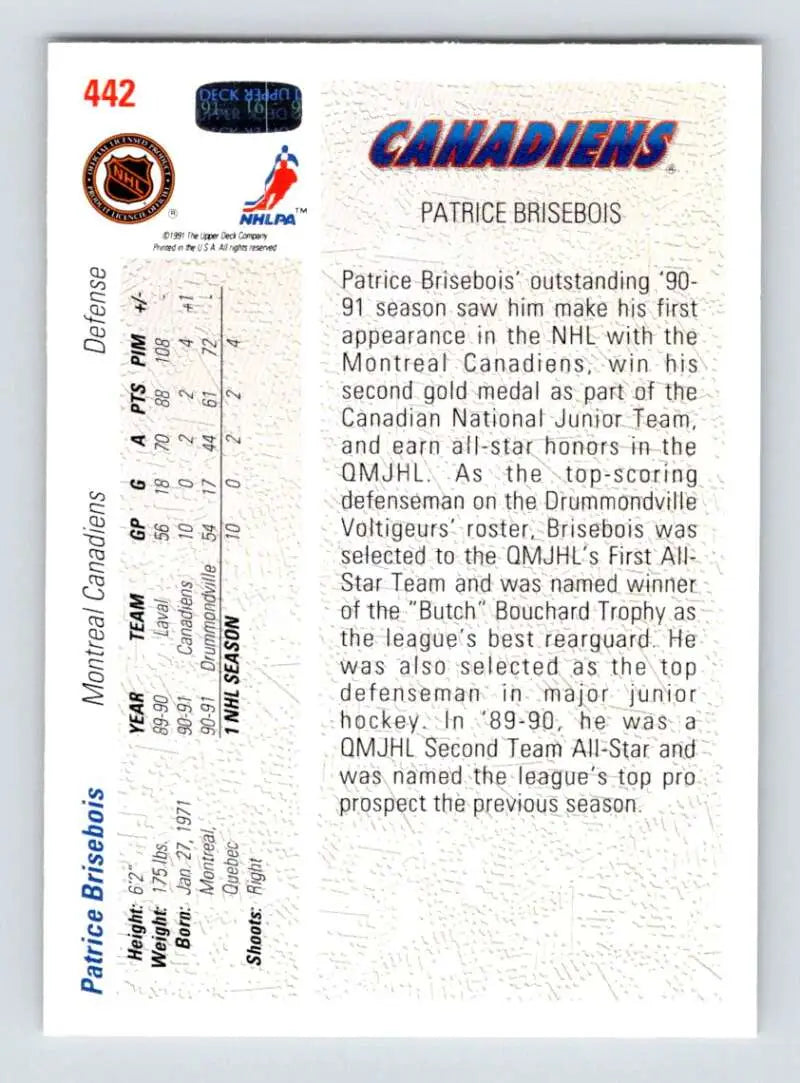 Patrice Brisebois Upper Deck trading card featuring Montreal Canadiens stats and biography