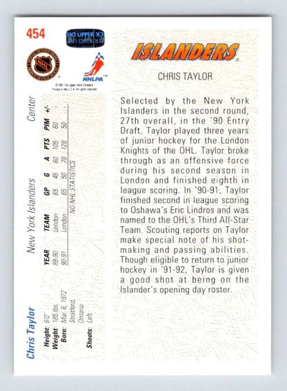 Chris Taylor Rookie Hockey Card from New York Islanders with player stats on back