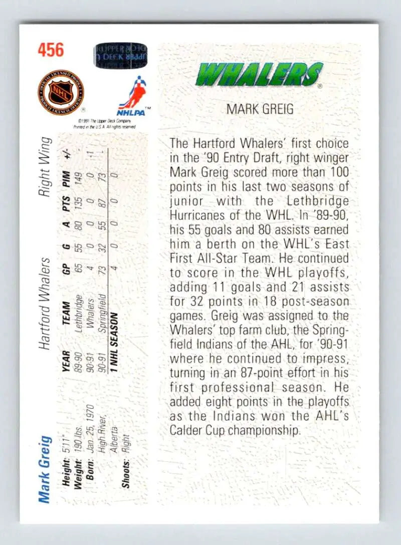 Mark Greig Hartford Whalers trading card with stats from 1991-92 Upper Deck collection