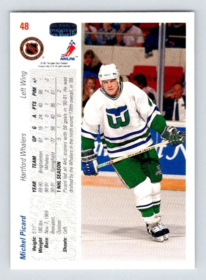Hockey card of Michel Picard in Hartford Whalers white and green uniform