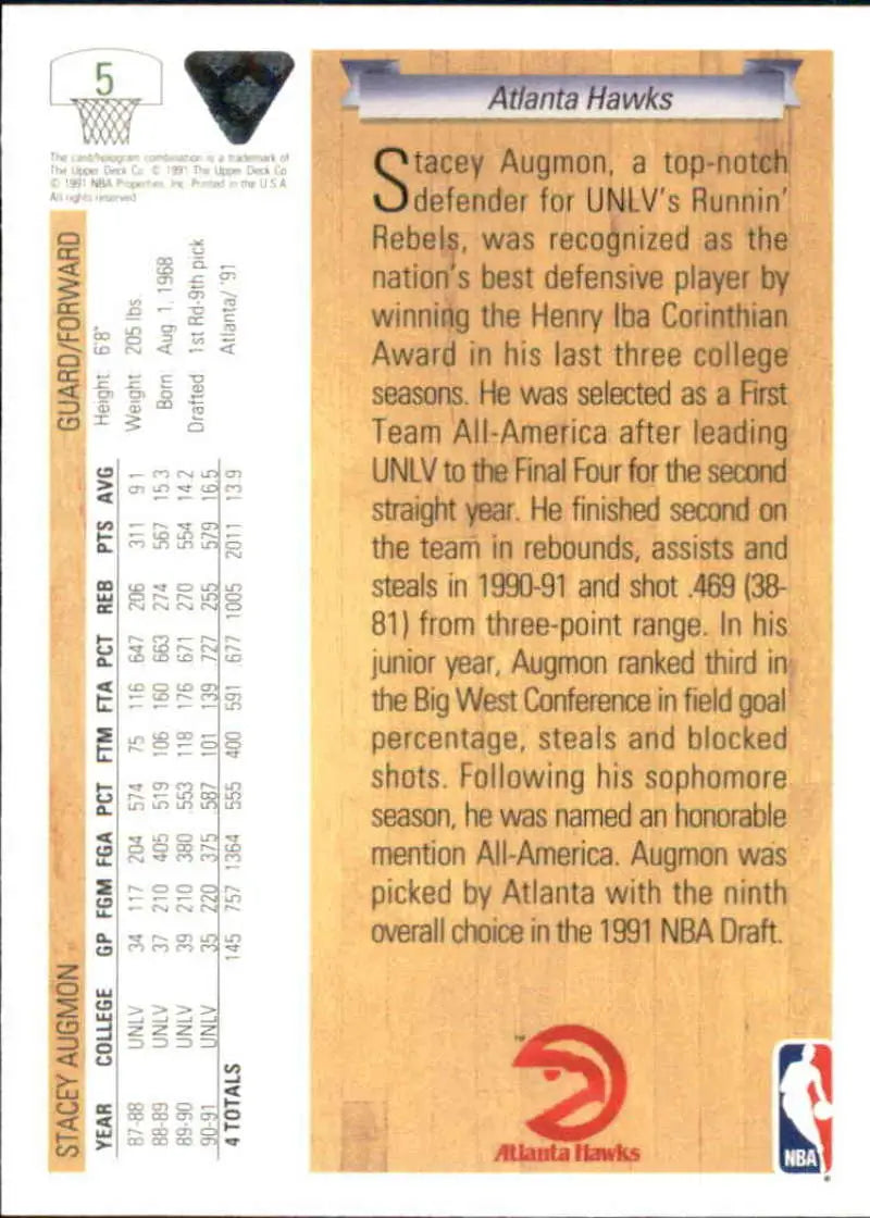 Stacey Augmon 1991-92 Upper Deck Atlanta Hawks Basketball Card showcasing player stats