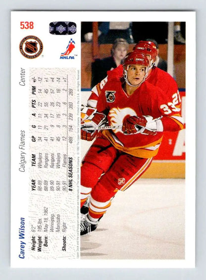 Hockey player in red Calgary Flames jersey skating for Carey Wilson Upper Deck card