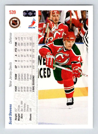 Scott Stevens skating in a red New Jersey Devils uniform on a hockey card