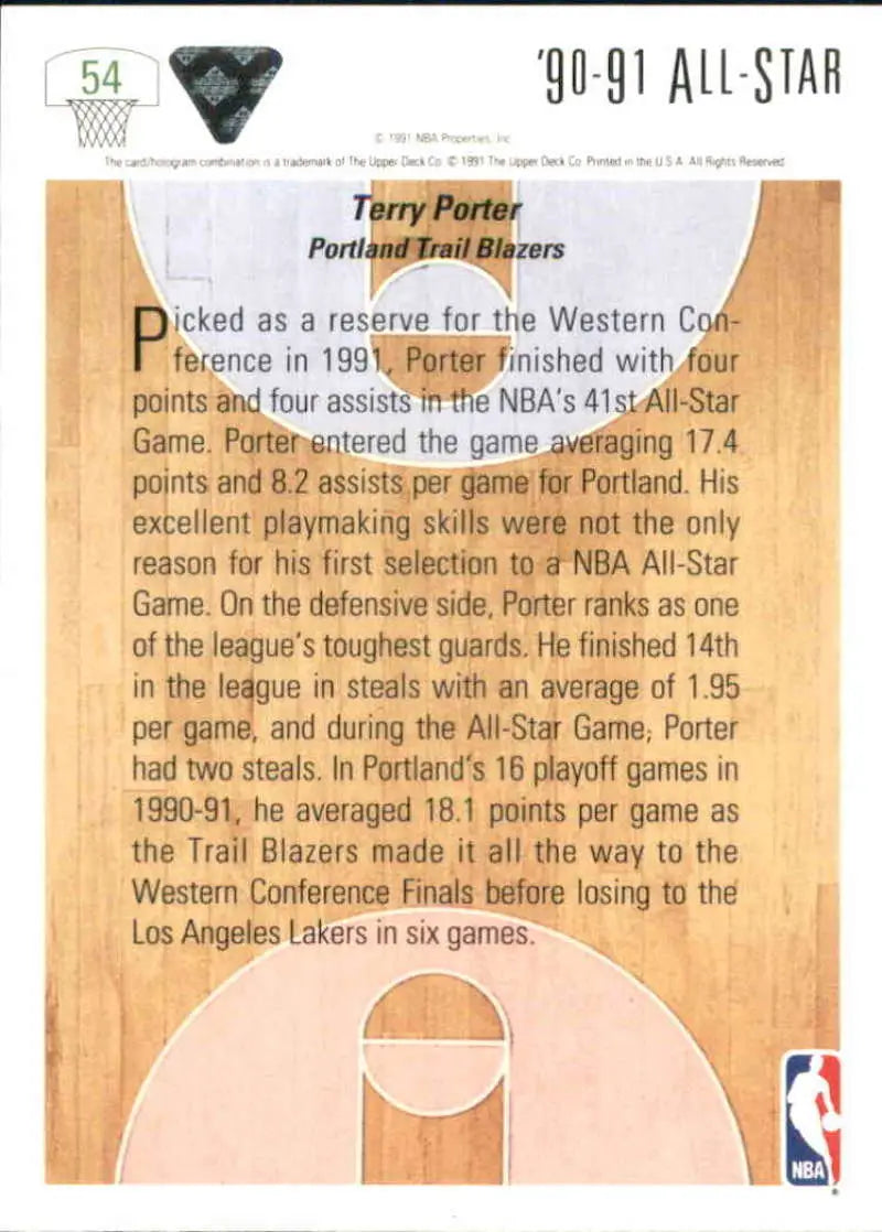 Basketball trading card showcasing Terry Porter’s All-Star game stats for Trail Blazers