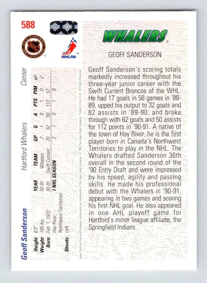 Hockey trading card of Geoff Sanderson with career stats from Upper Deck Hartford Whalers
