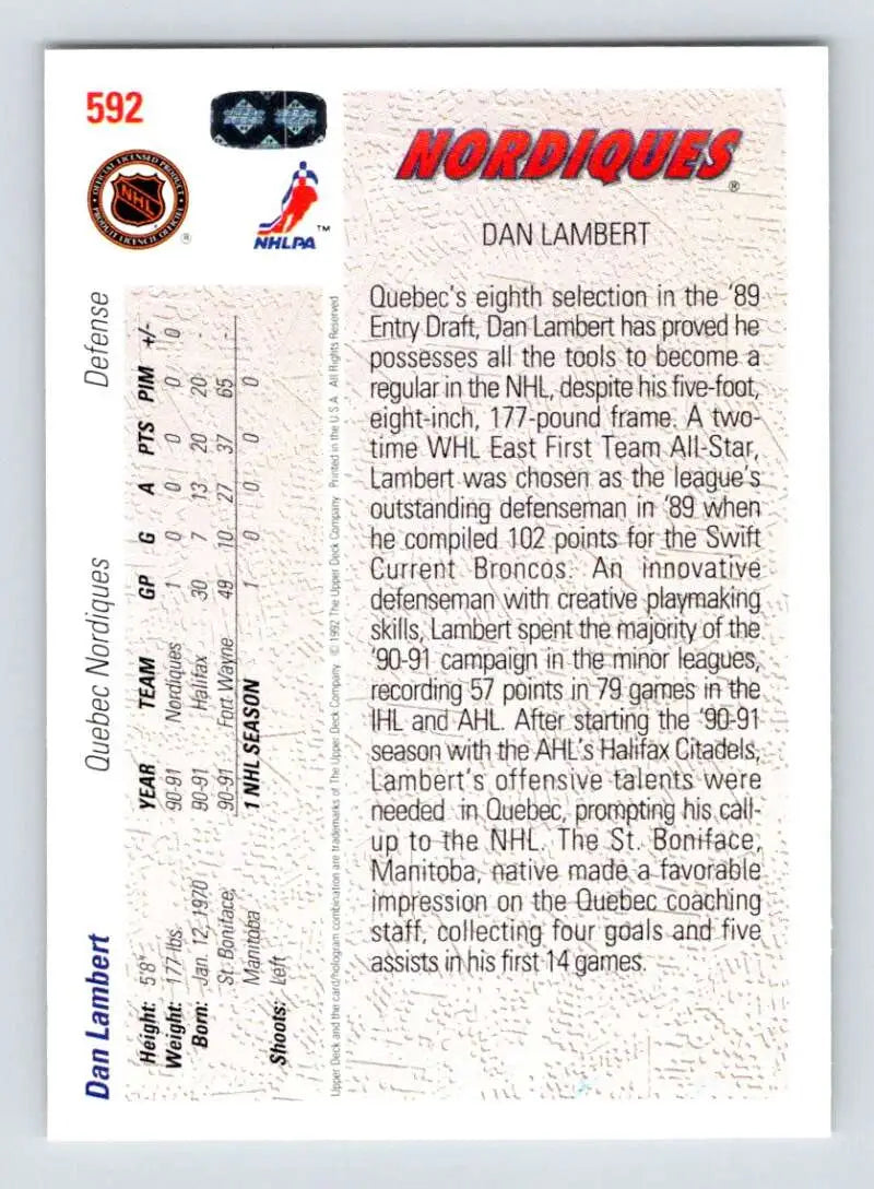 Dan Lambert Hockey Card from Quebec Nordiques featuring stats and biography details