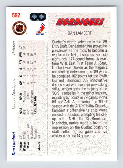 Dan Lambert Hockey Card from Quebec Nordiques featuring stats and biography details