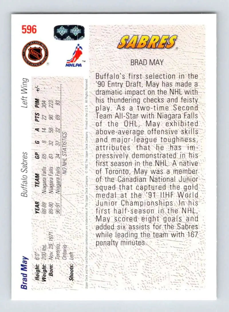 Hockey card featuring biographical text and stats for Brad May, Buffalo Sabres, Upper Deck