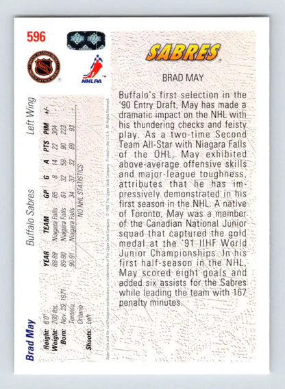 Hockey card featuring biographical text and stats for Brad May, Buffalo Sabres, Upper Deck