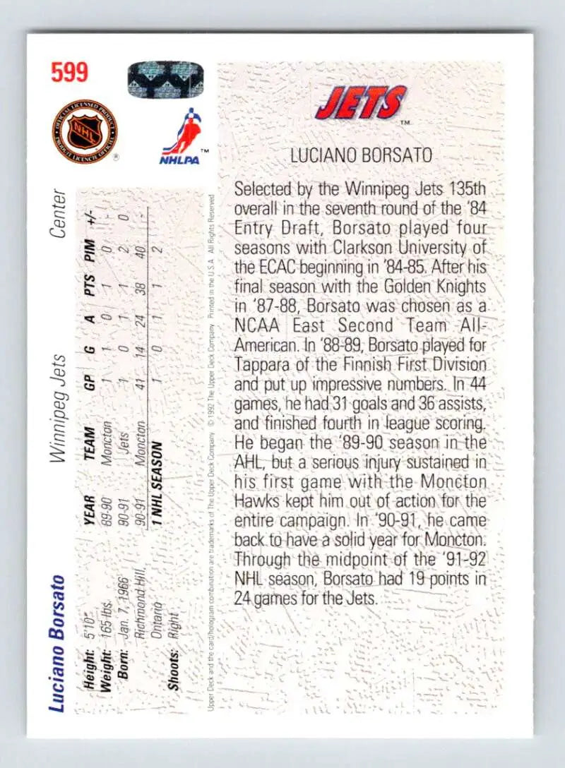 Luciano Borsato Winnipeg Jets hockey card with stats and biography details