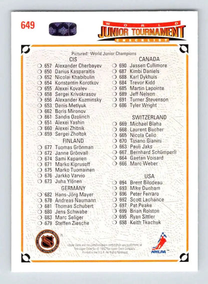 Hockey card featuring World Junior CCCP Team roster from Canada, Finland, USA, and more