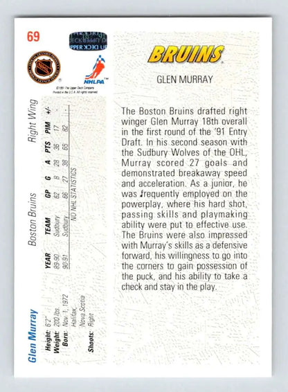 Glen Murray Boston Bruins 1991-92 Upper Deck hockey card featuring player stats