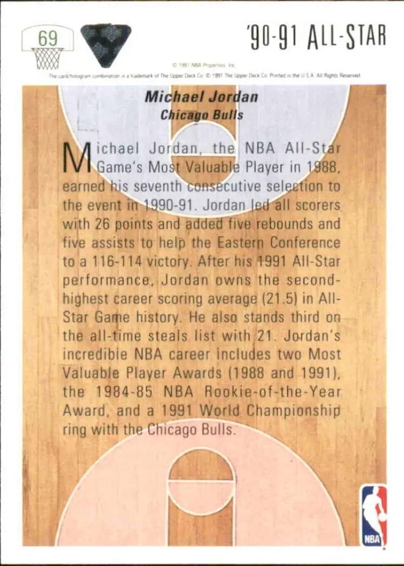 Basketball trading card of Michael Jordan featuring NBA All-Star achievements and court design