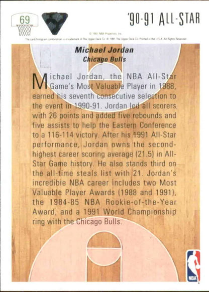 Basketball trading card of Michael Jordan featuring NBA All-Star achievements and court design