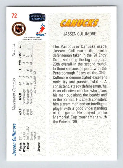 Hockey card featuring Jassen Cullimore stats from 1991-92 Upper Deck #72 Rookie Card