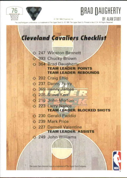 Cleveland Cavaliers 1991-92 Upper Deck Brad Daugherty Basketball Card team checklist