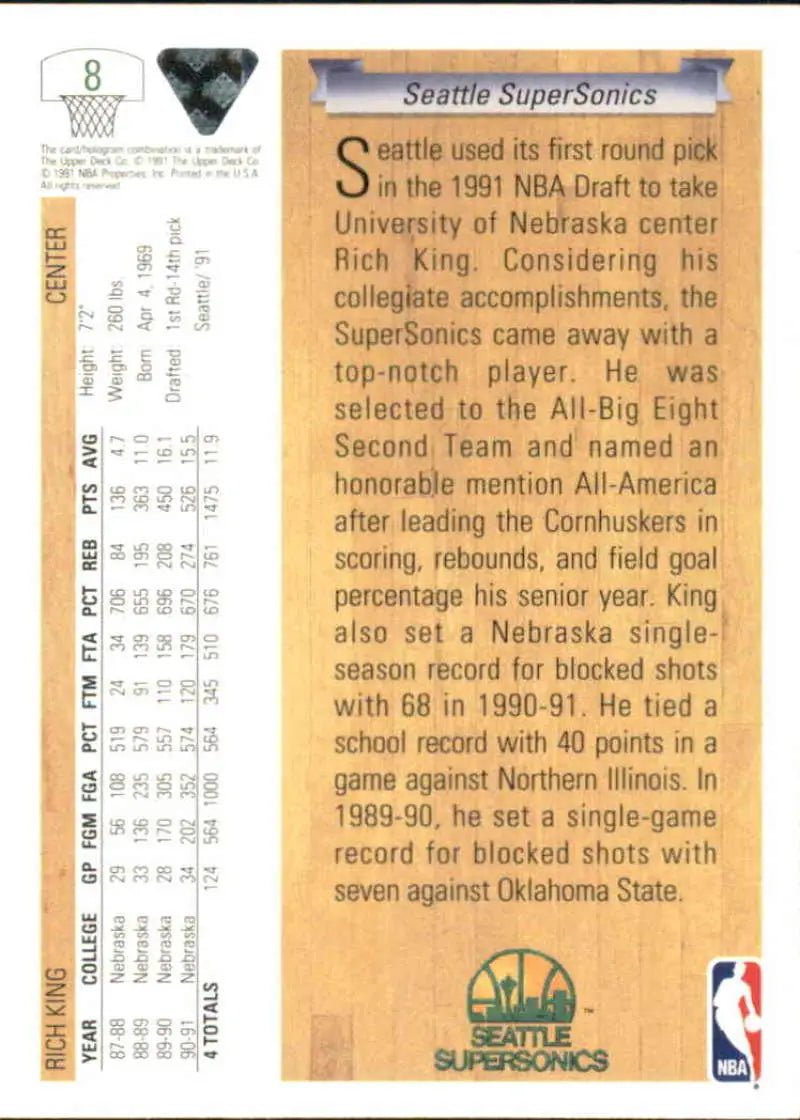 Rich King Seattle SuperSonics basketball card featuring 1991 draft pick information