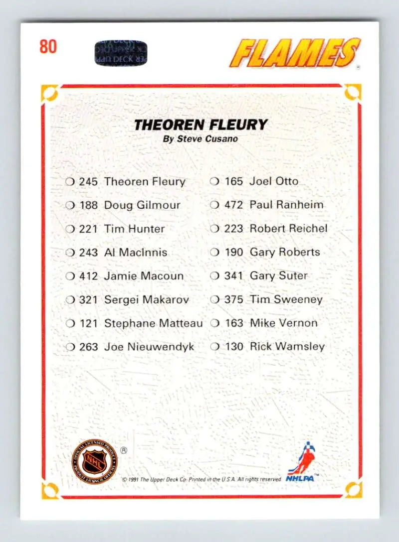 Hockey card featuring Theo Fleury and Calgary Flames player statistics