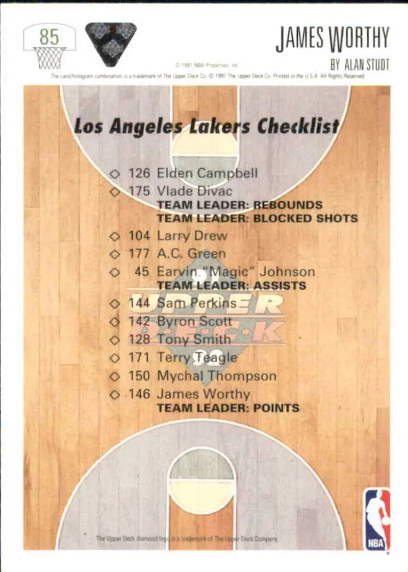 Los Angeles Lakers team checklist card featuring James Worthy statistics on court design