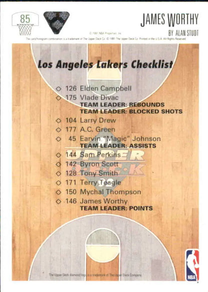 Los Angeles Lakers team checklist card featuring James Worthy statistics on court design