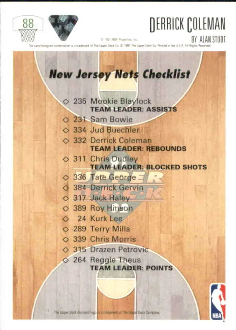 Basketball team checklist featuring Derrick Coleman stats for New Jersey Nets card