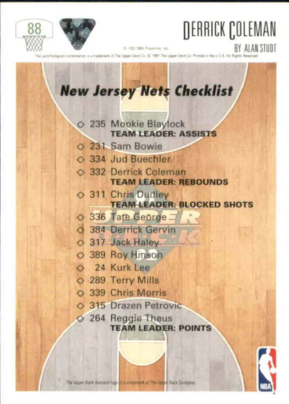 Basketball team checklist featuring Derrick Coleman stats for New Jersey Nets card