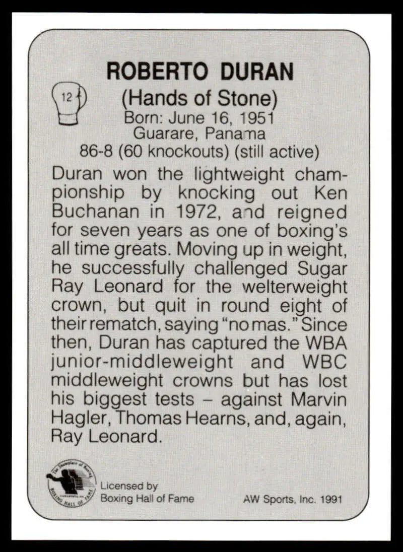 Roberto Duran Boxing card showcasing career highlights and sports memorabilia value