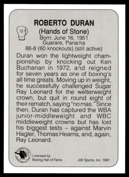Roberto Duran Boxing card showcasing career highlights and sports memorabilia value