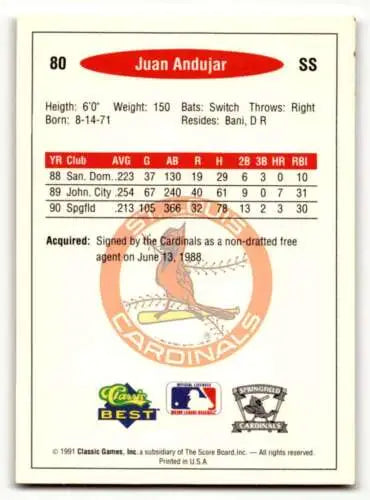 Original gloss back of 1991 Classic Best Juan Andujar Springfield Cardinals card