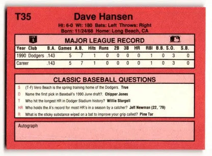 1991 Classic II #T35 Dave Hansen Los Angeles Dodgers Baseball Cards ID:52747 - Baseball Cards