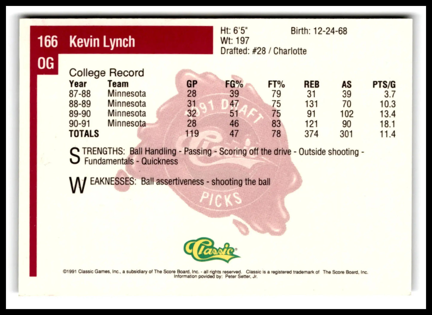 1991 Classic Multi-Sport Kevin Lynch four sport basketball card with college record and stats
