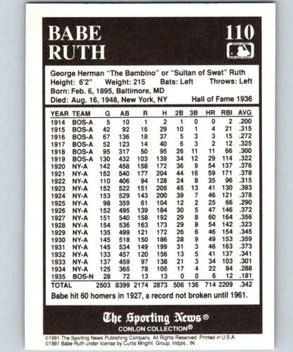 Babe Ruth baseball card from 1991 Conlon Collection York Yankees memorabilia