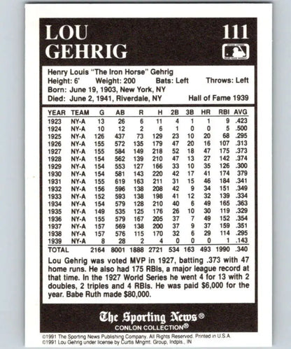 Lou Gehrig career stats on 1991 Conlon Collection #111 New York Yankees Baseball Card
