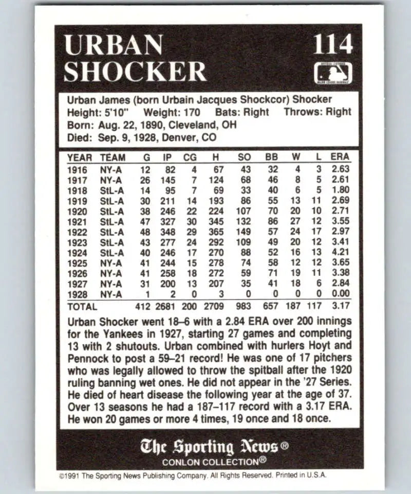 Urban Shocker New York Yankees Baseball Card with career stats and biography