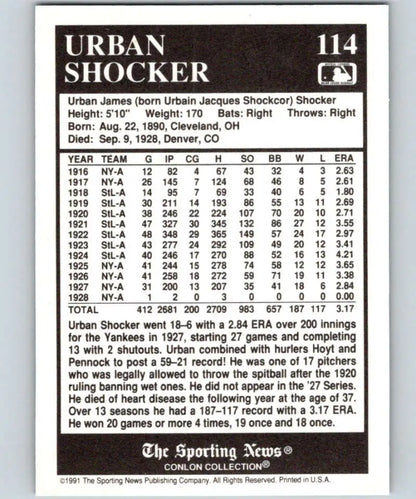 Urban Shocker New York Yankees Baseball Card with career stats and biography