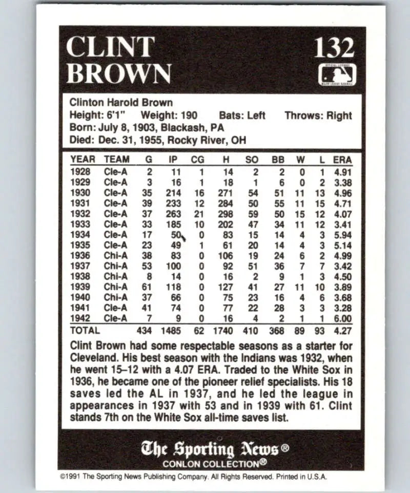 1991 Conlon Collection #132 Clint Brown Chicago White Sox Baseball Card with stats and bio