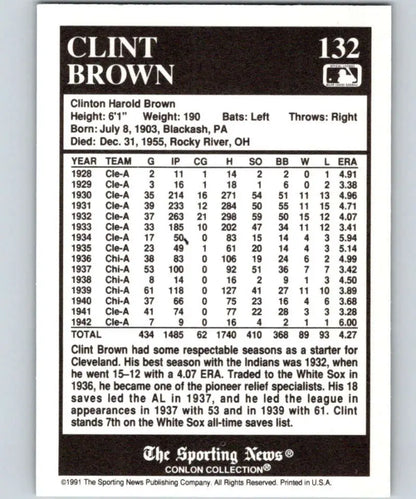1991 Conlon Collection #132 Clint Brown Chicago White Sox Baseball Card with stats and bio