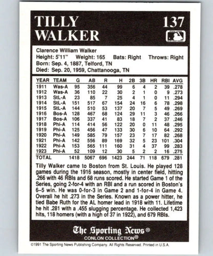 Tilly Walker MLB statistics on 1991 Conlon Collection Boston Red Sox Baseball Card