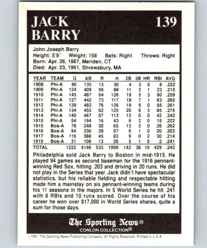 Baseball trading card featuring Jack Barry’s stats from the Boston Red Sox
