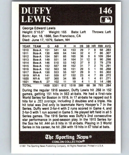Baseball card of Duffy Lewis from the 1991 Conlon Collection featuring Boston Red Sox stats
