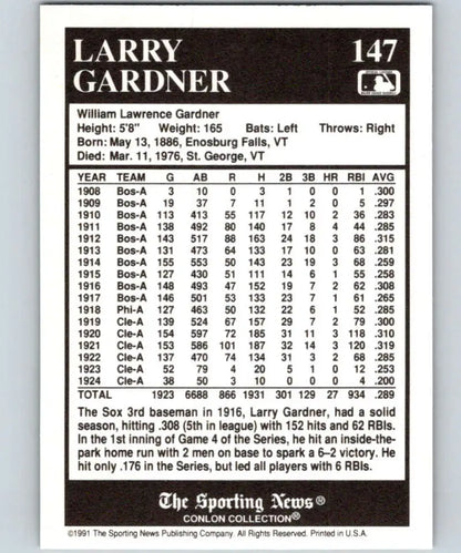 1991 Conlon Collection #147 Larry Gardner Boston Red Sox baseball card with stats