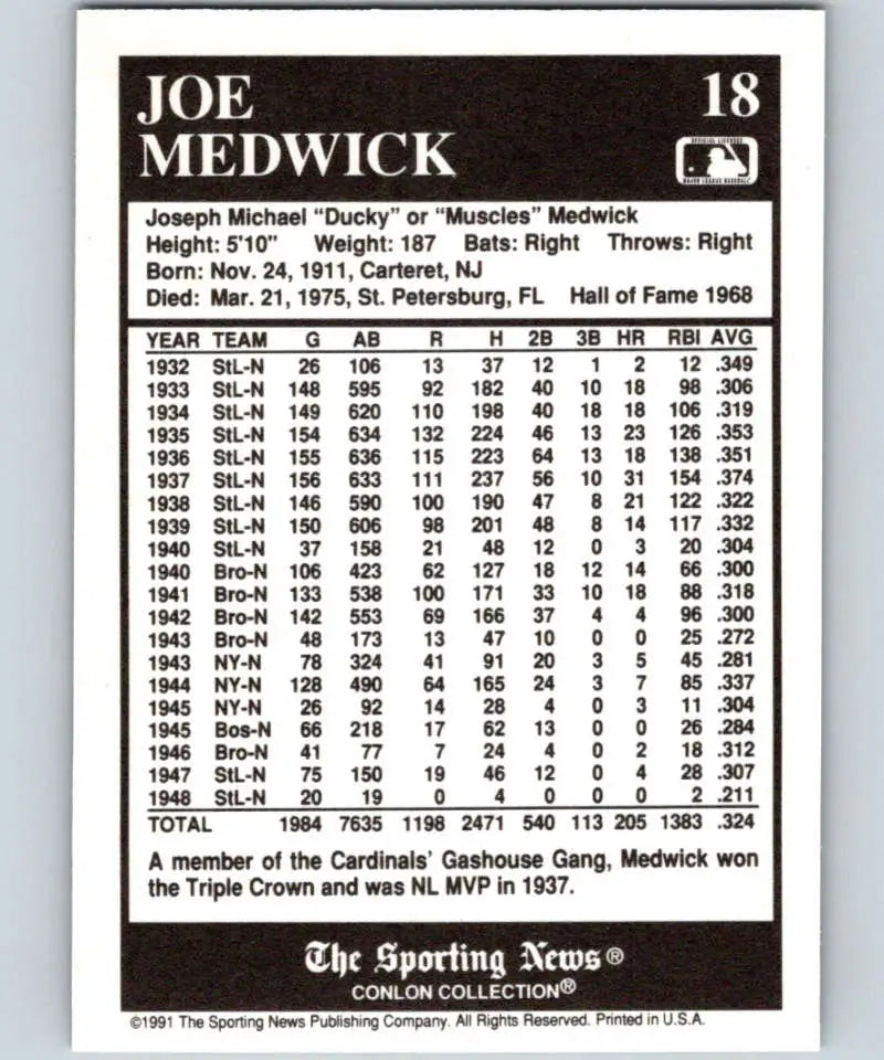 Baseball card of Joe Medwick featuring stats from his St. Louis Cardinals career