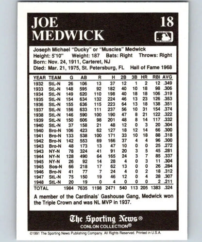 Baseball card of Joe Medwick featuring stats from his St. Louis Cardinals career