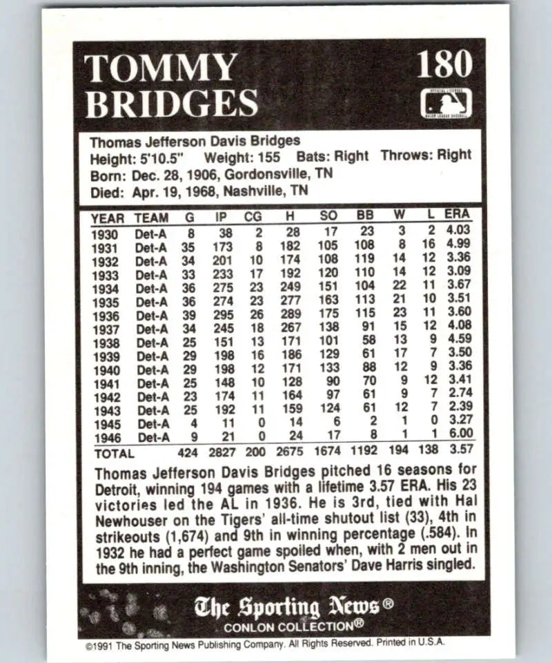 Tommy Bridges career stats on 1991 Conlon Collection Detroit Tigers Baseball Card