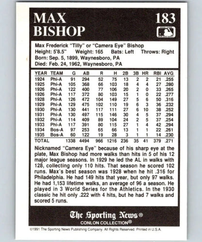 Baseball card of Max Bishop featuring statistics in Boston Red Sox collection