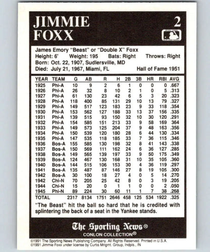 Jimmie Foxx career statistics on 1991 Conlon Collection Philadelphia Athletics card