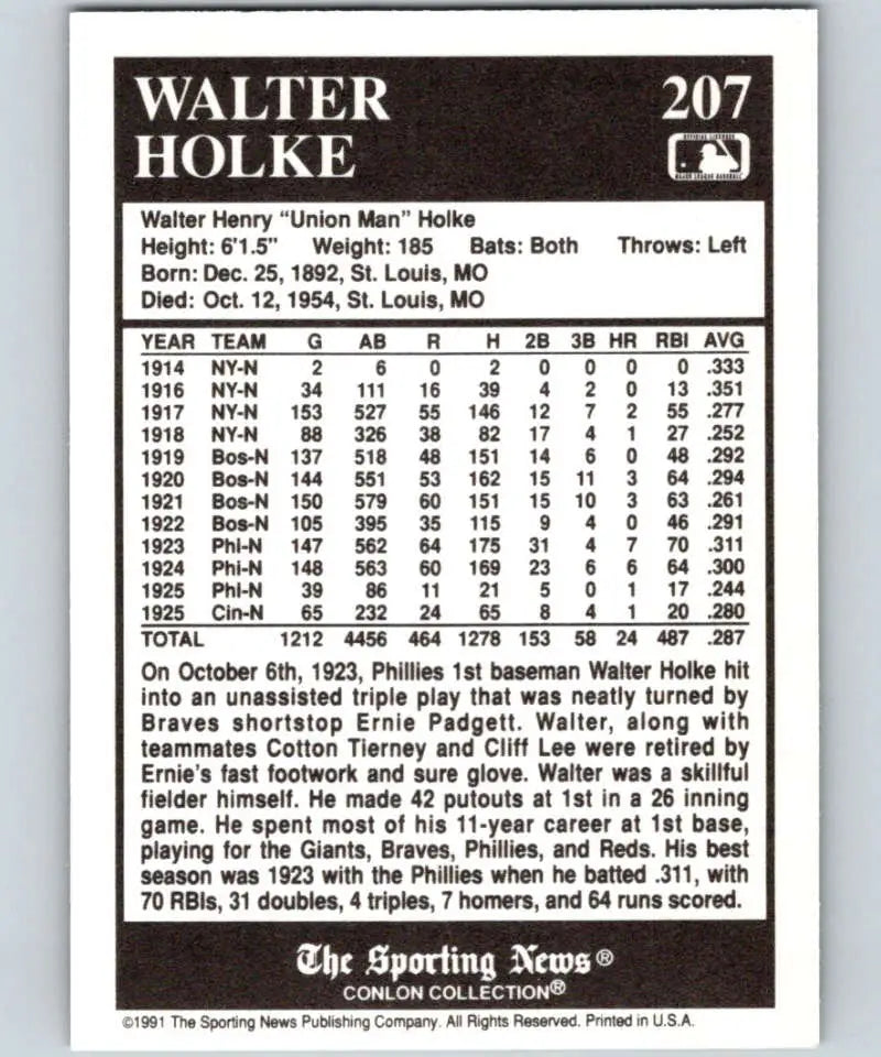 Walter Holke career statistics on 1991 Conlon Collection Philadelphia Phillies Baseball Card