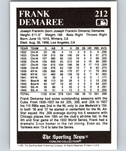 Frank Demaree MLB career stats from The Sporting News on 1991 Conlon Collection card